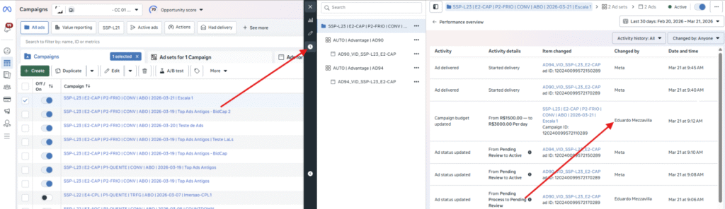 como verificar histórico de campanhas e descobrir se o gestor de tráfego está jogando dinheiro fora